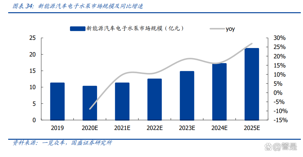 江苏雷利获得实用新型专利授权：“单相串励电机定子分块无骨架结构”