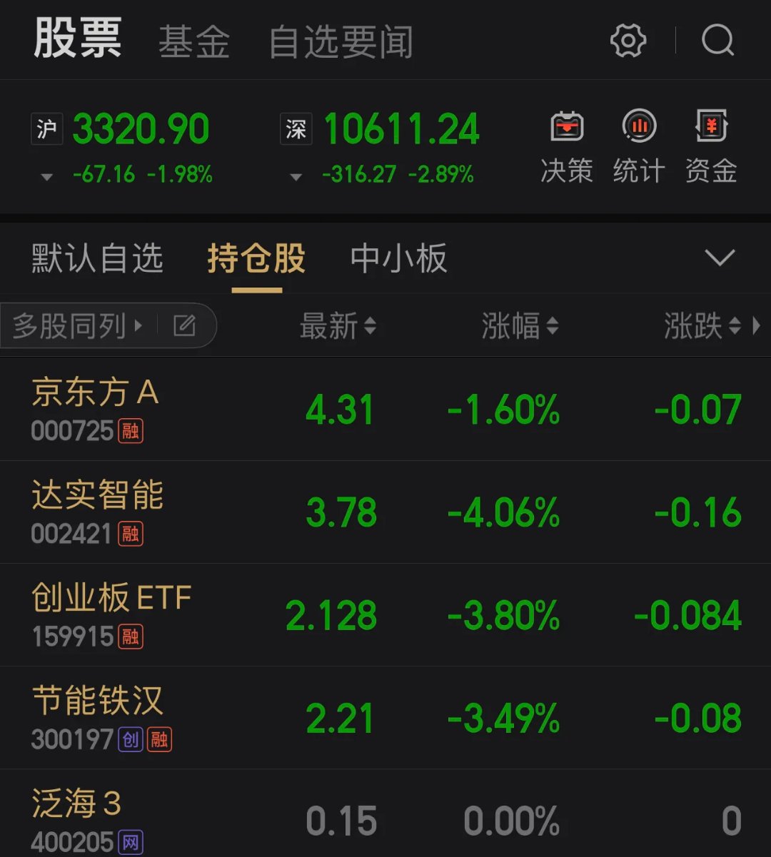 天顺风能下跌5.08% 上半年净利润预计大幅下降