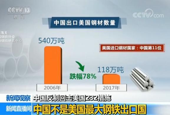 美股收涨！黄金高开！特朗普最新发声！美国对墨西哥这一农产品加征关税……