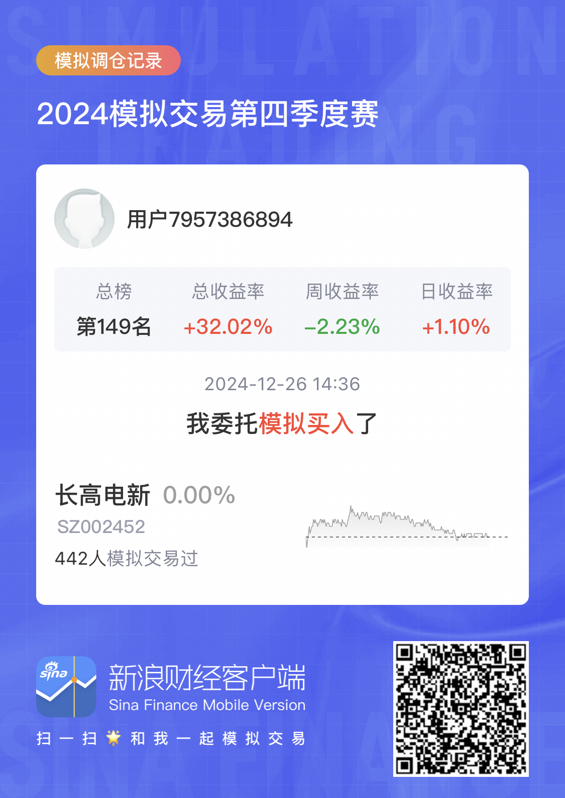 长高电新(002452.SZ)：子公司合计中标约4.45亿元国家电网项目