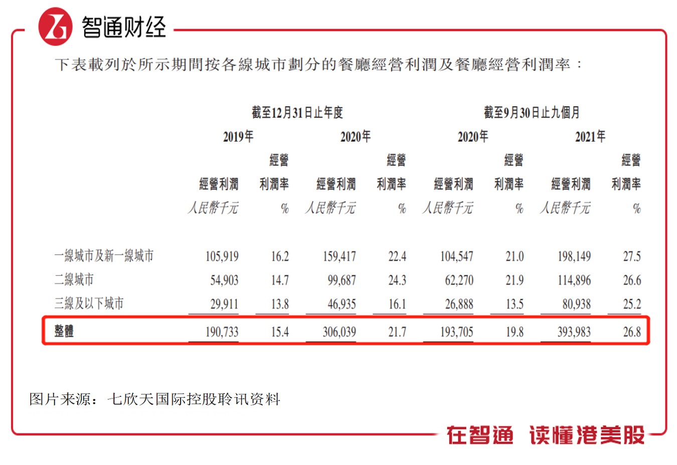 煤炭概念下跌2.36%，主力资金净流出64股