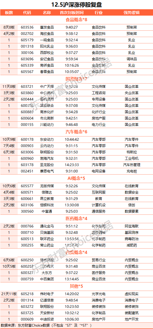 联环药业股价跌停 此前6日斩获5板