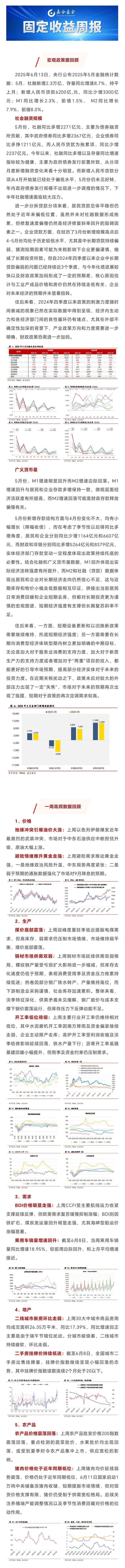 央行加大投放进行时 资金面稳定助力债市修复