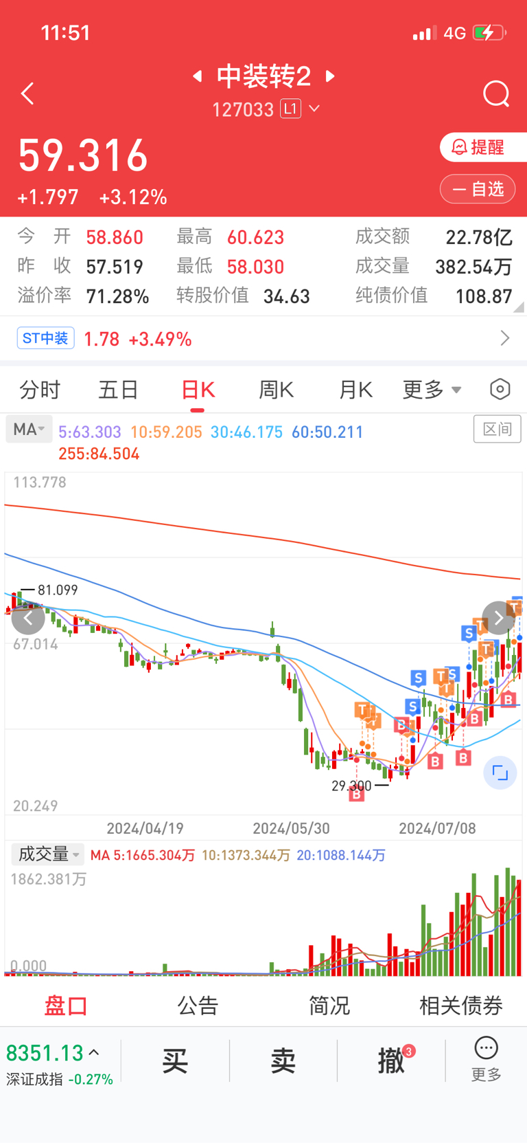 沸腾！利好来了，暴增350%！