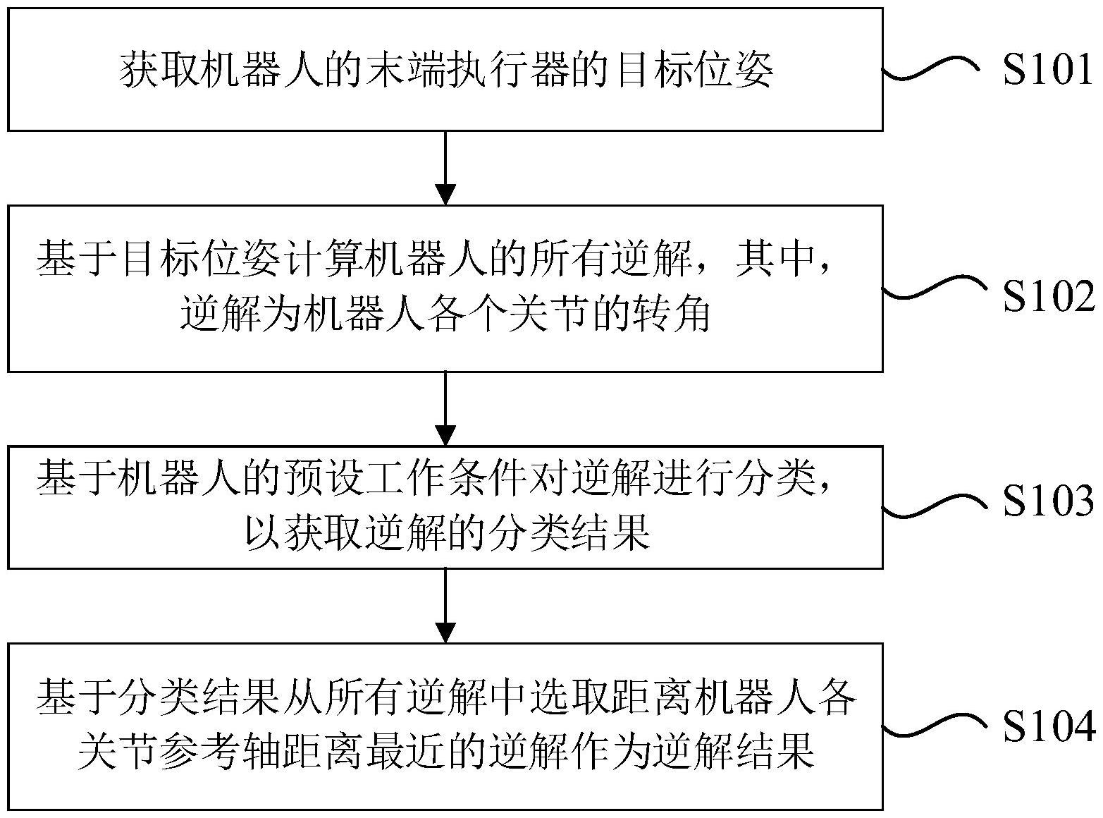 科大讯飞获得发明专利授权：“语音处理方法、装置、计算机可读存储介质及计算机设备”