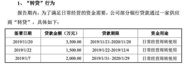 东软集团：收到1320万元政府补助
