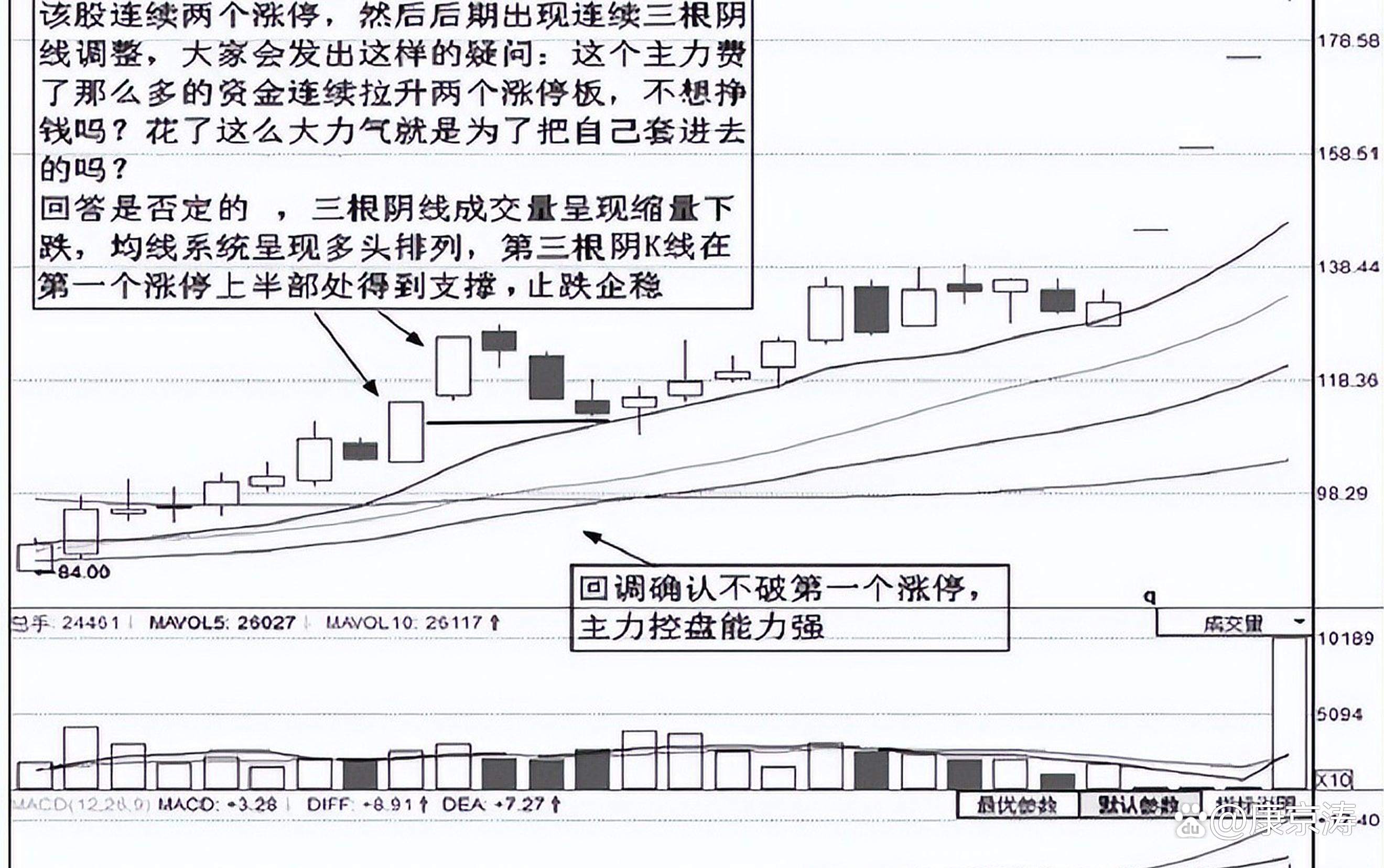 揭秘涨停 | 这只热股封单超100万手