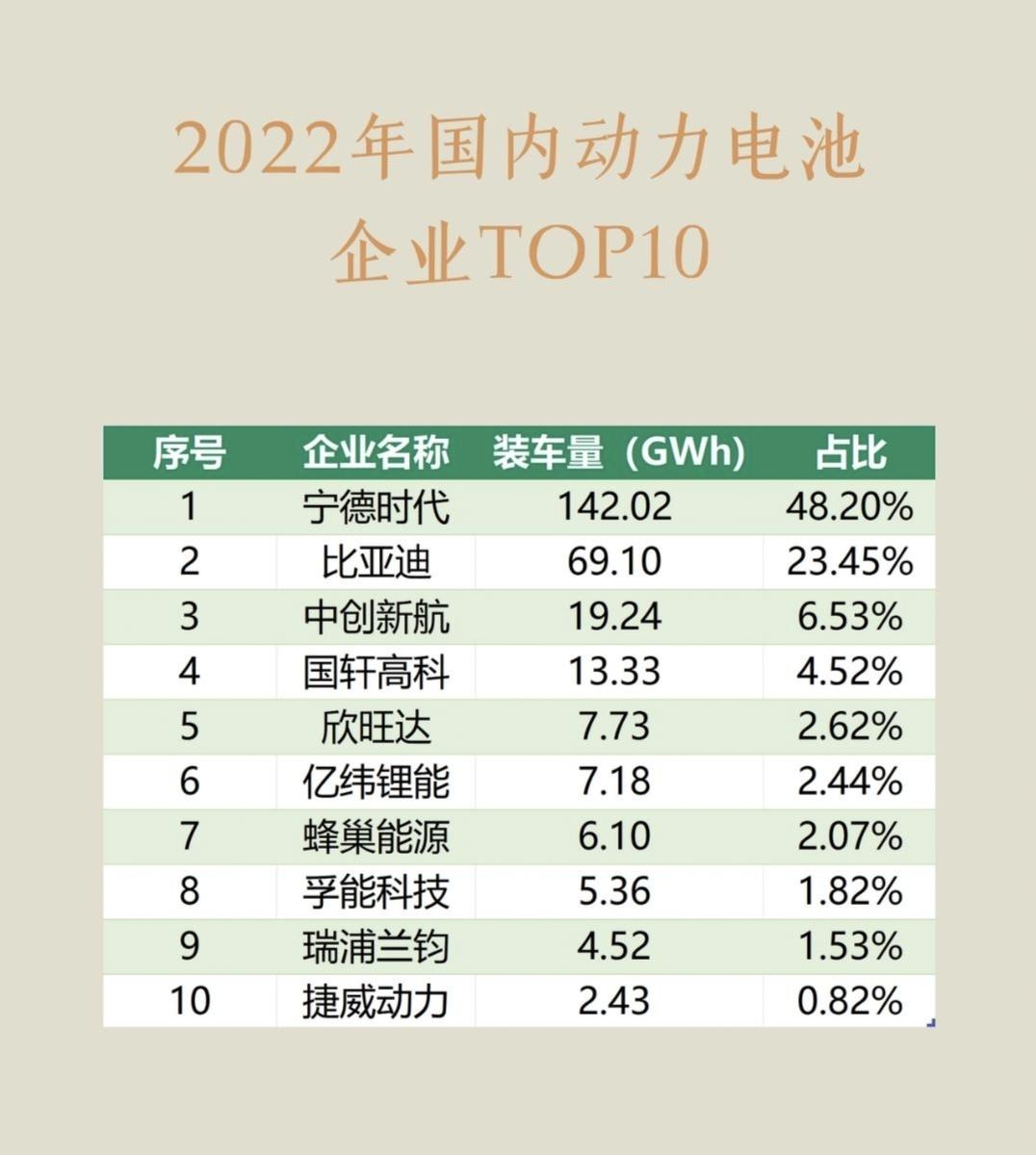 中信证券：看好储能行业投资价值，重点推荐储能产业链电芯等环节的头部厂商