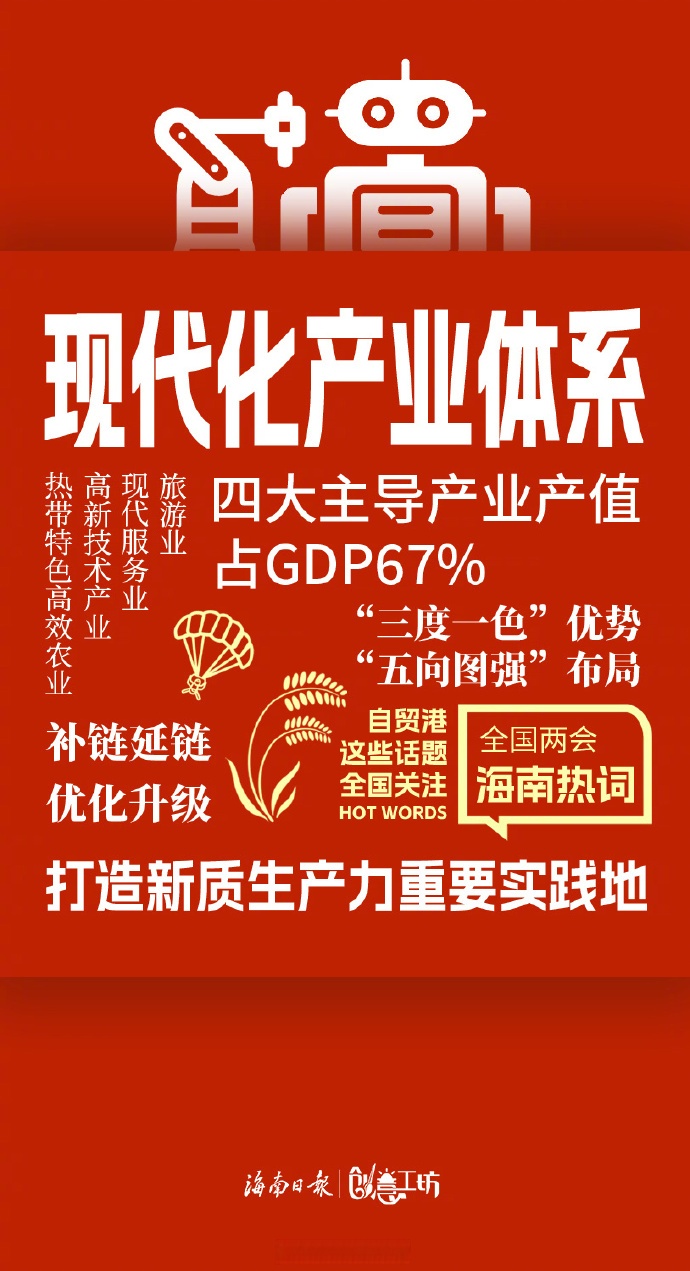 海南自贸区概念涨2.21%，主力资金净流入23股