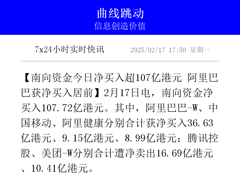7月15日电子、计算机、公用事业等行业融资净买入额居前