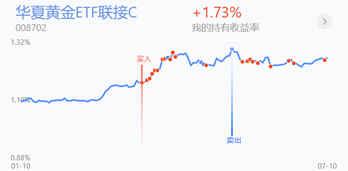 金属锌概念下跌1.18%，主力资金净流出27股
