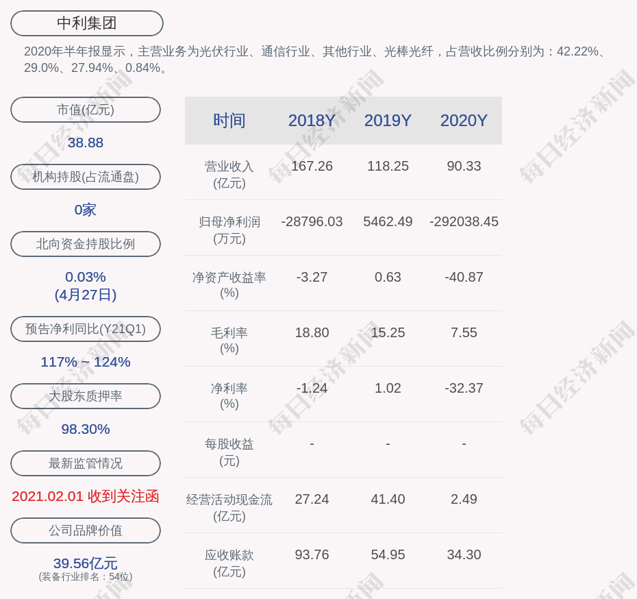 29.20亿元资金今日流出计算机股