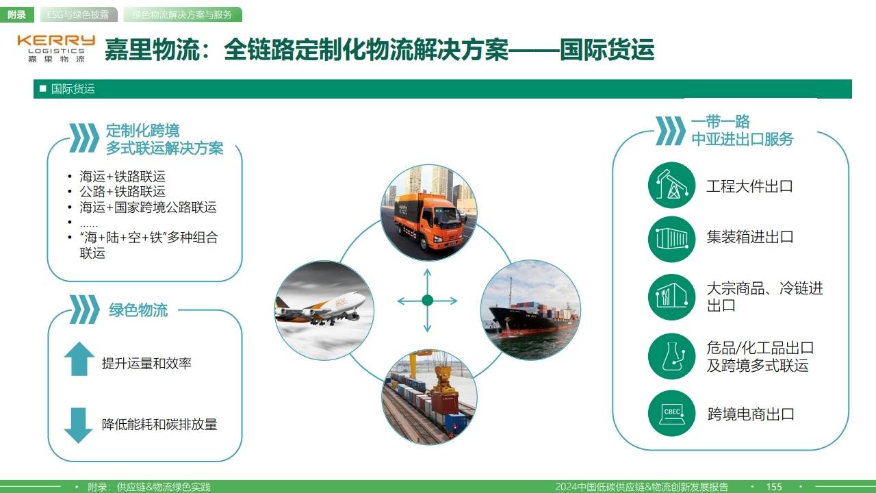 聚焦2024年食材供应链盛会，华鼎冷链科技分享数字化转型之路