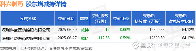 海天瑞声现2笔大宗交易 均为折价成交