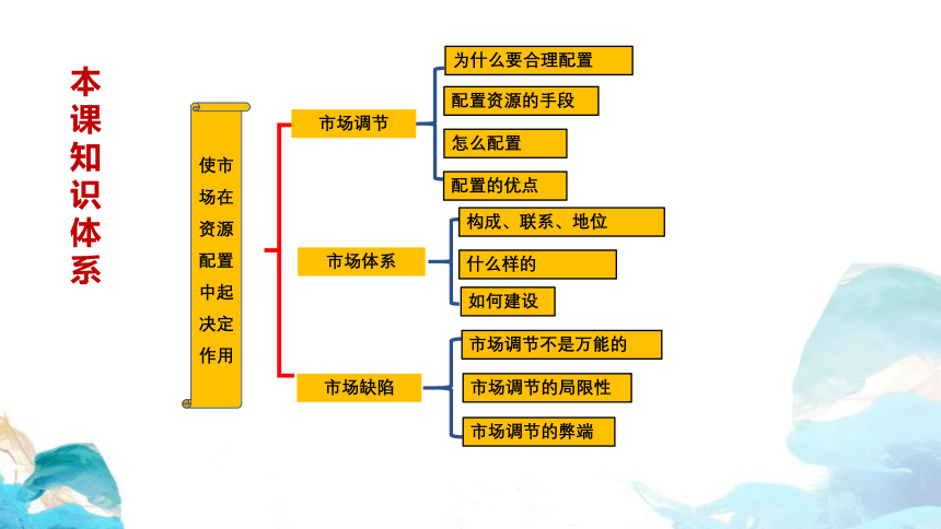 华润双鹤拟参投产业基金 提高公司对优质资源的获取与配置能力
