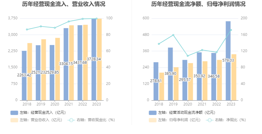 华润双鹤拟参投产业基金 提高公司对优质资源的获取与配置能力