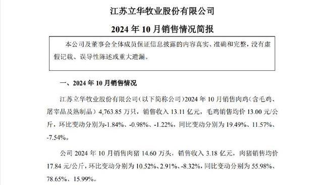 骏鼎达：股东新余博海计划减持公司股份不超过78.4万股