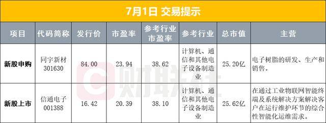 巴媒：中国推出税收政策鼓励外国投资者利润再投资