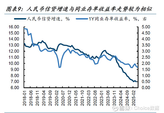 债市横盘低波震荡 TACO 交易短期波动或增 | 债圈大家说07.17