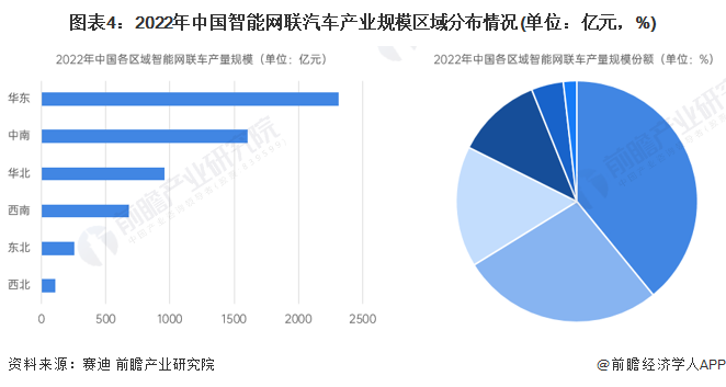 重大利好！汽车、钢铁等十大重点行业稳增长方案即将出台