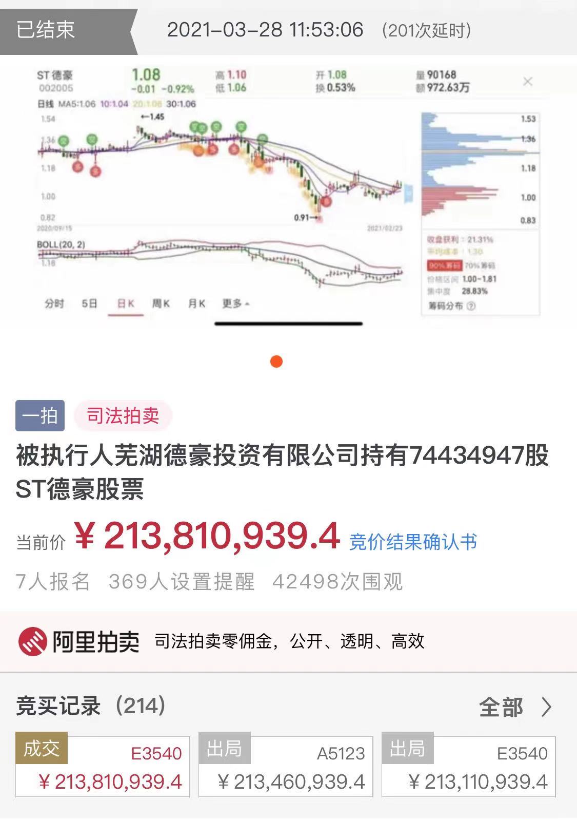 ST德豪：子公司拟公开挂牌转让所持两处土地使用权及在建工程
