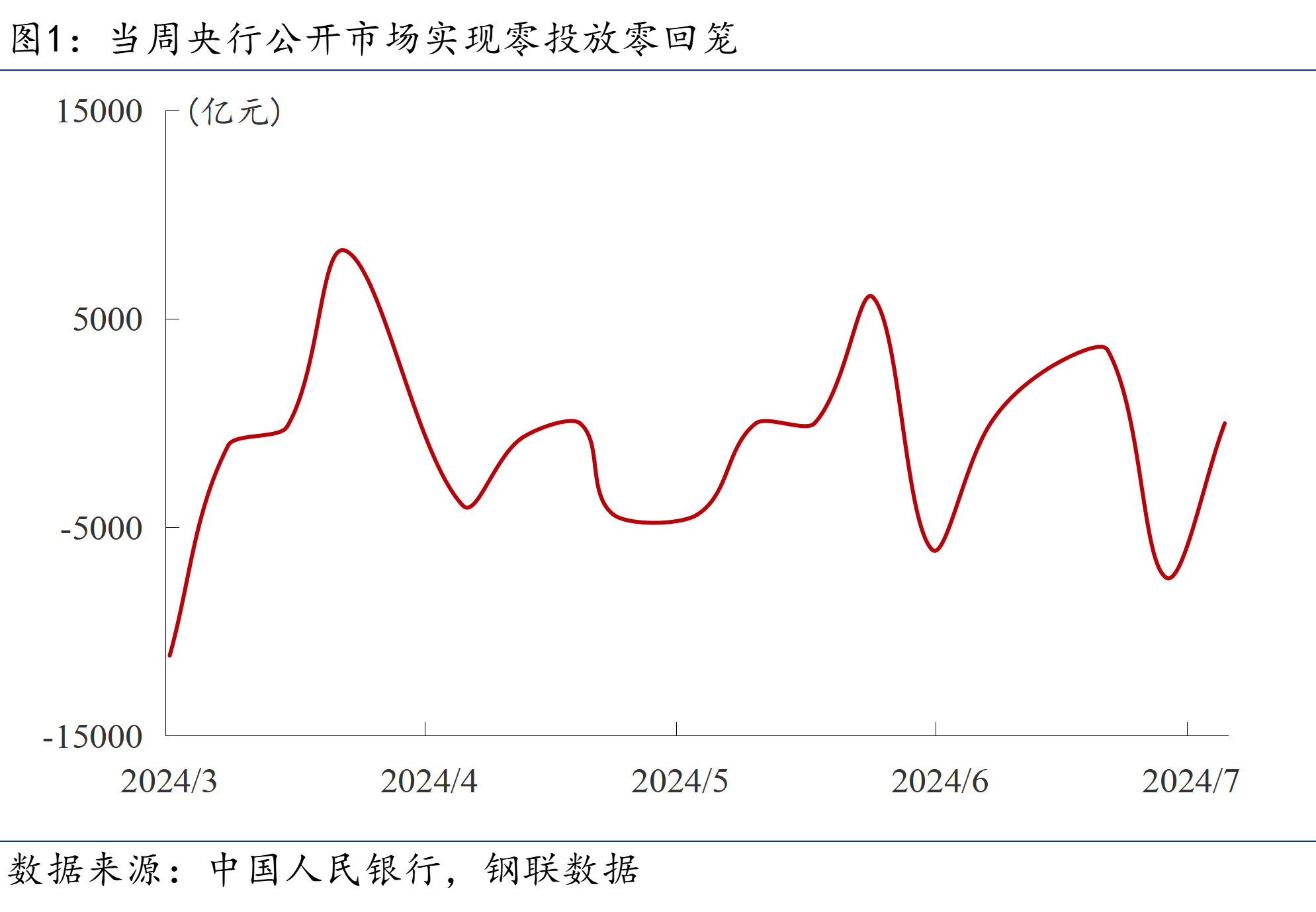 上半年江苏省外贸进出口同比增长5.2%