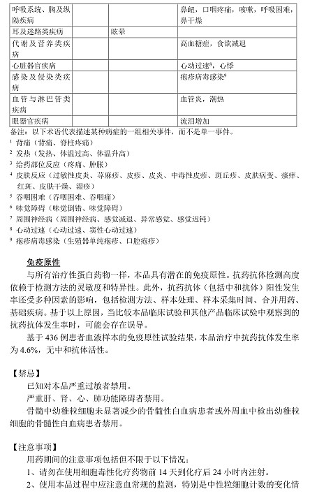 亿帆医药：口服用苯丁酸甘油酯收到药品注册受理通知书