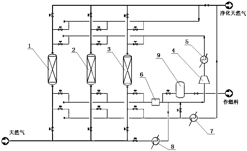 潍柴动力获得发明专利授权：“供气系统中回收天然气的装置、车辆及其控制方法”
