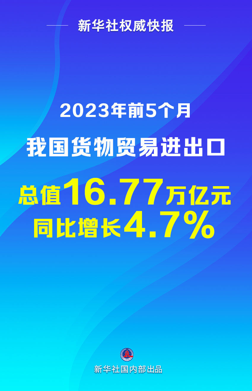 海关总署：上半年我国对190多个国家和地区进出口实现增长