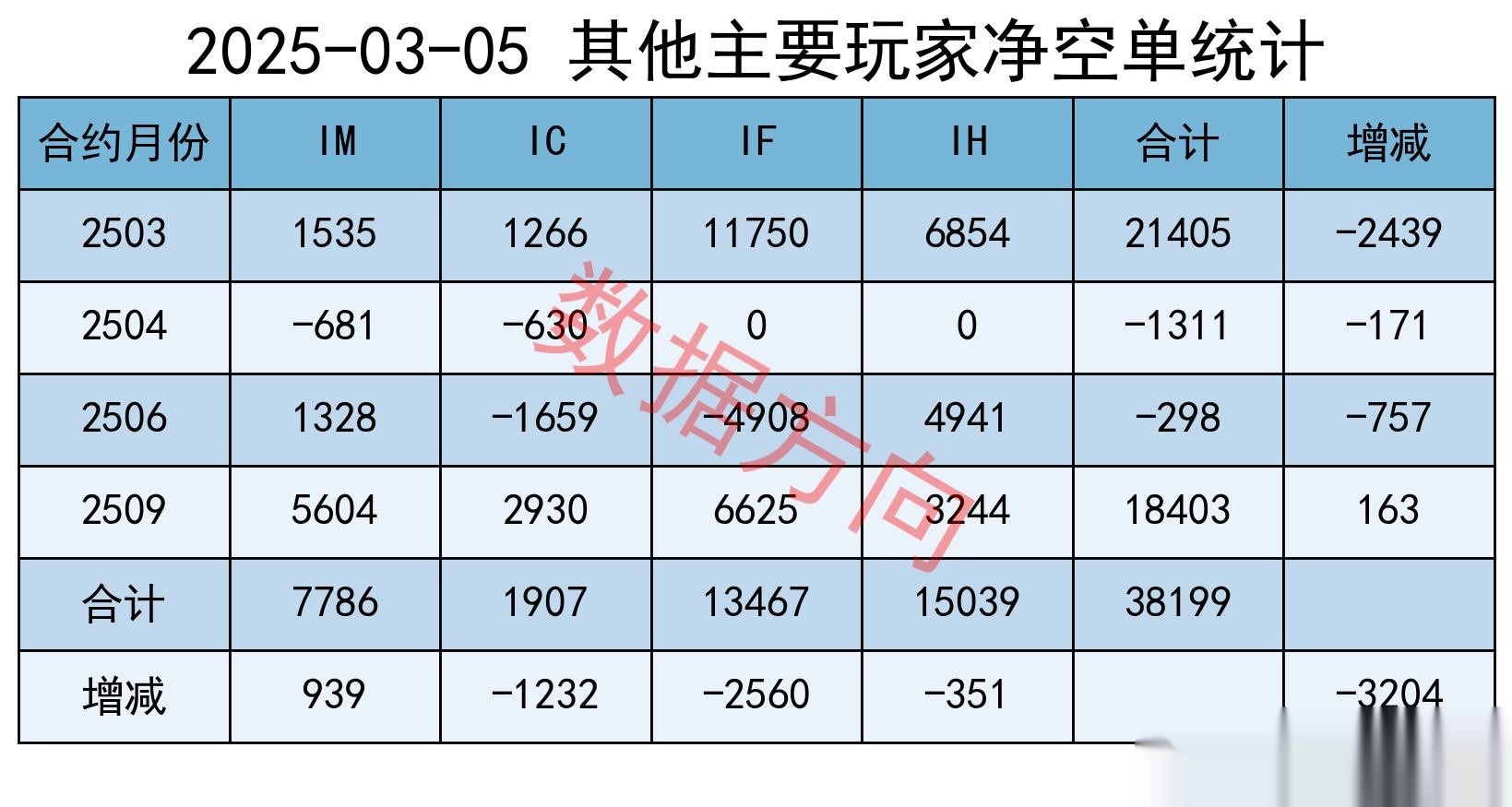 金属钴概念上涨2.29%，5股主力资金净流入超亿元