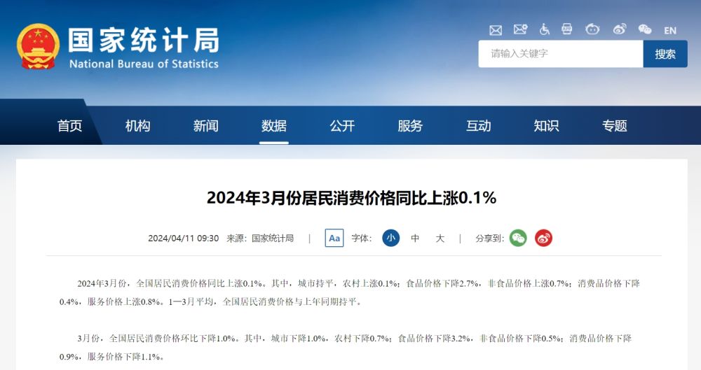 佛得角国家统计局公布该国2025年5月外贸价格指数