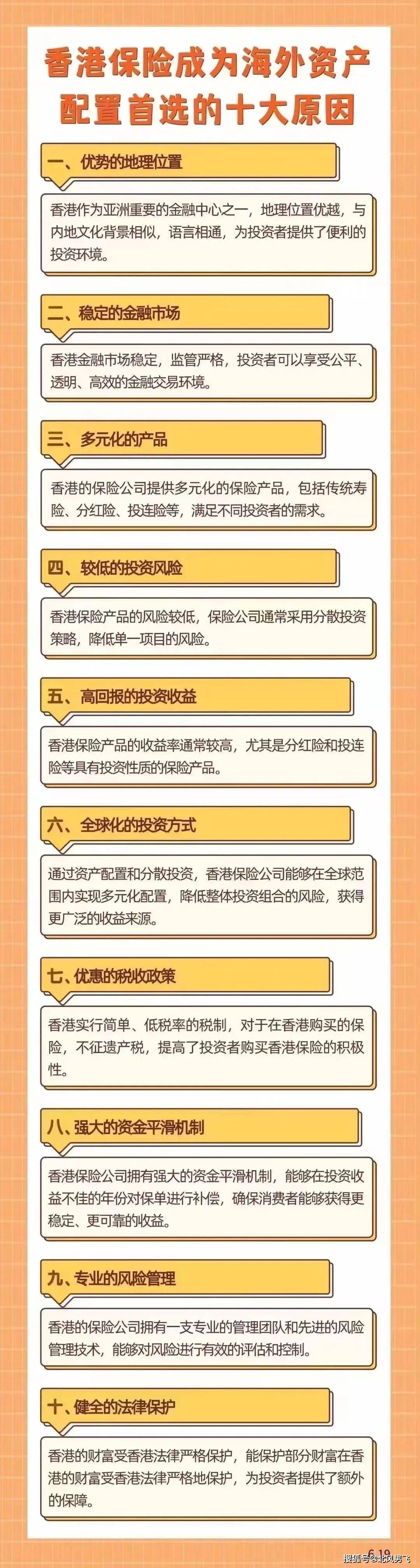 香港金管局：6月底综合利率环比降35基点