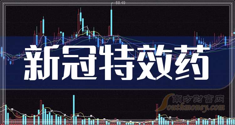 禽流感概念下跌0.90%，8股主力资金净流出超千万元