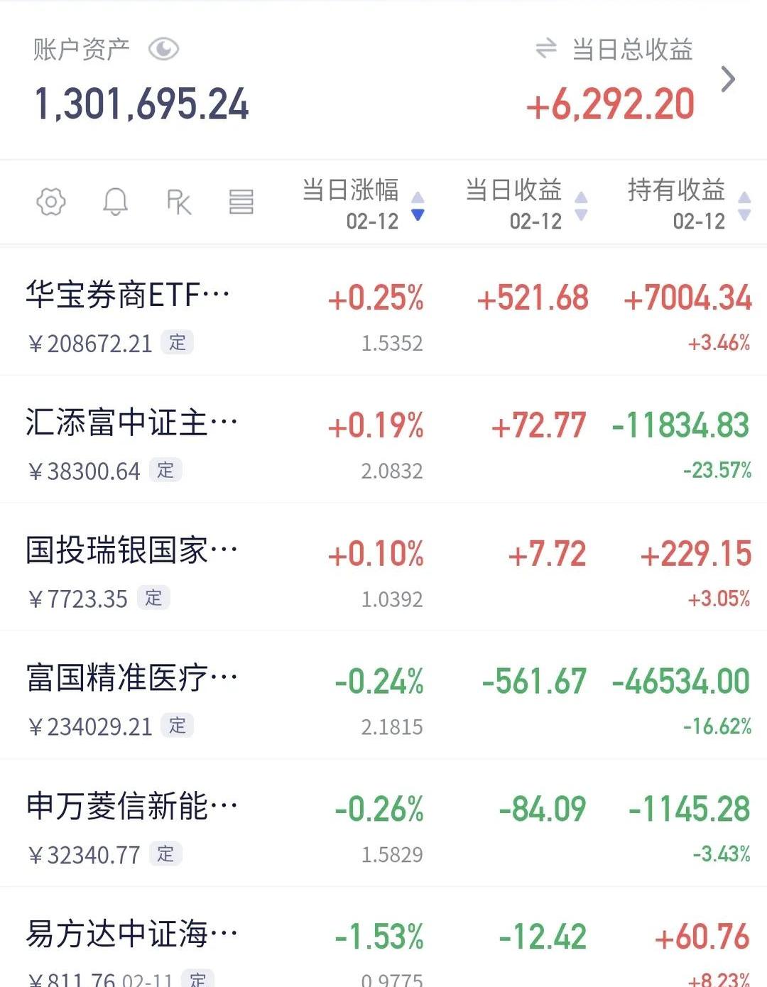 低辐射玻璃(Low-E)概念下跌0.89%，主力资金净流出8股