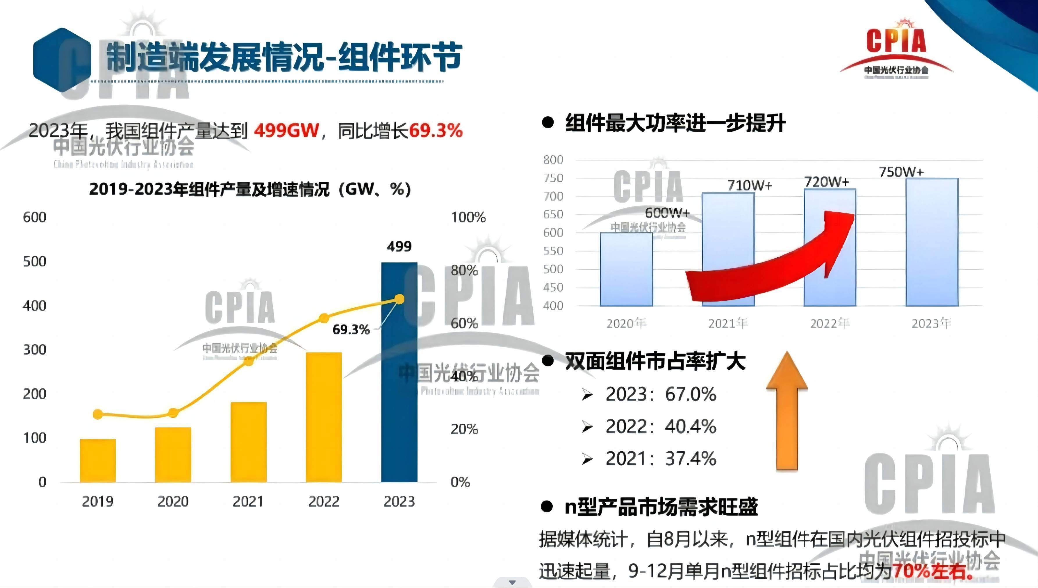 天合光能获得发明专利授权：“型材安装组件、光伏系统及光伏系统安装方法”