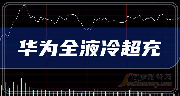 双杰电气：预计上半年净利润同比增长16.03%―39.23%