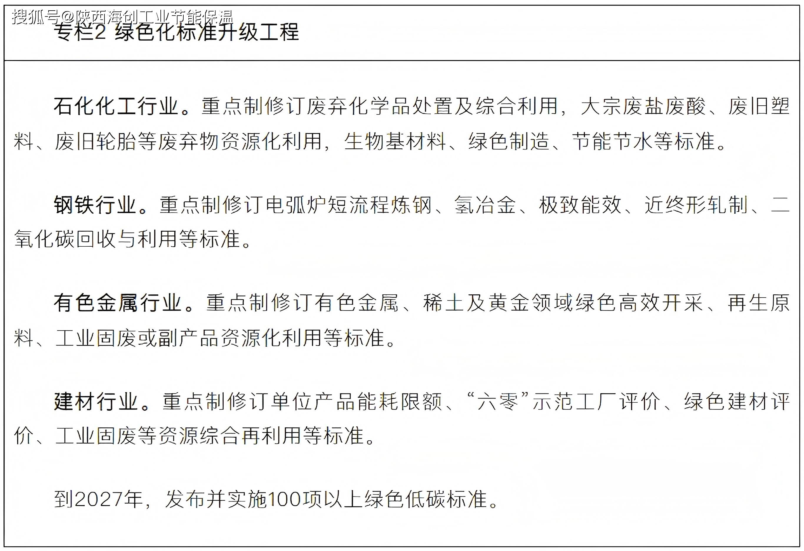 工信部：钢铁、有色、石化等十大重点行业稳增长工作方案即将出台