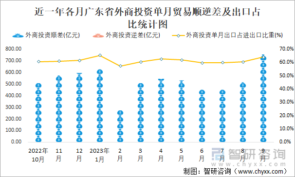 上半年安曼工业商会出口额同比增长12.3%