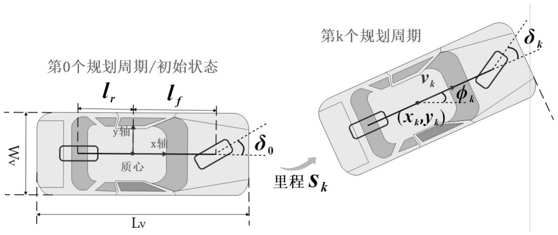 深城交获得发明专利授权：“一种基于无人机航拍数据的无信号交叉口模型标定方法”