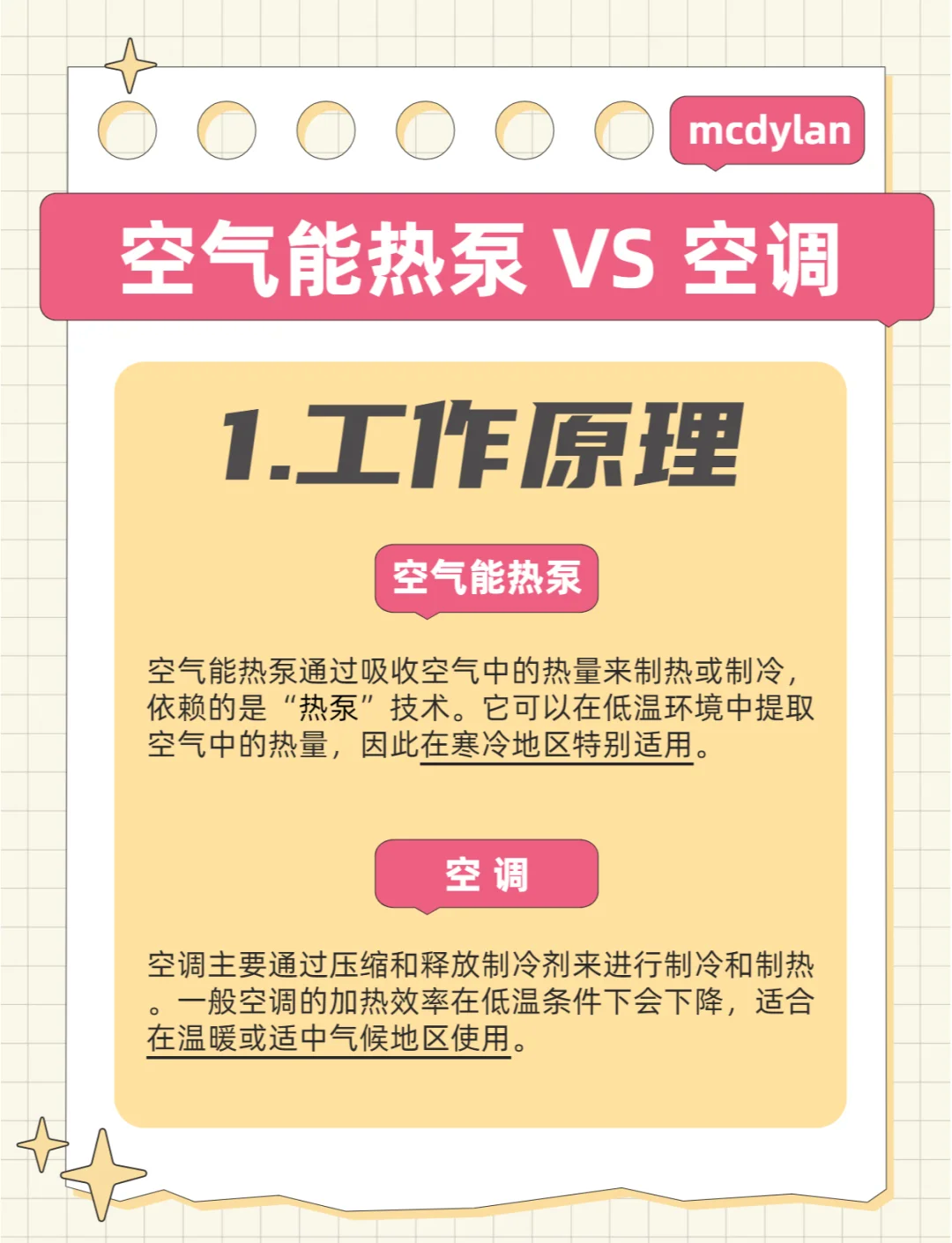 海尔智家获得发明专利授权：“空调器的空气流通检测方法、检测装置和空调器”