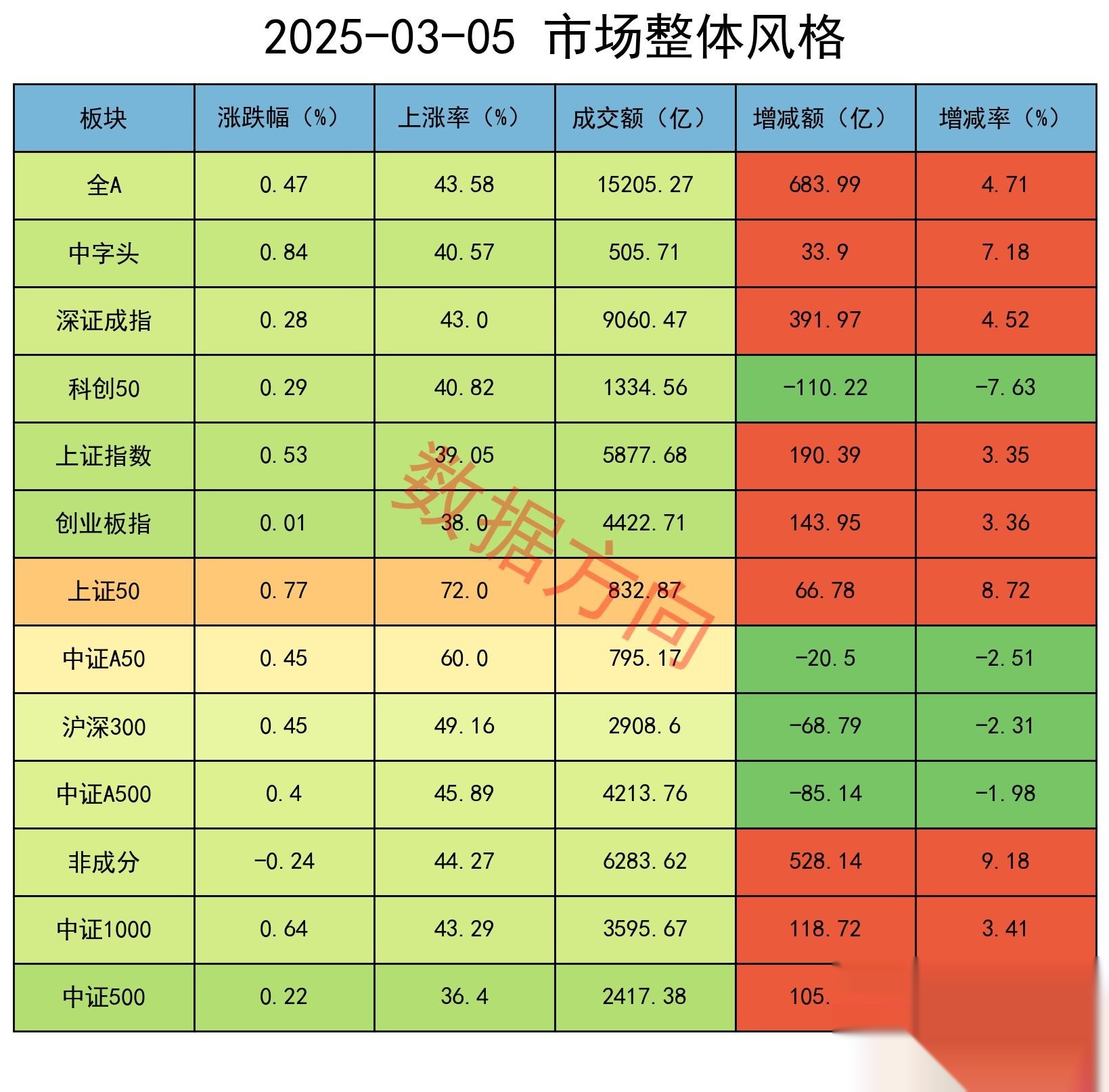 A股“谷子经济”概念股仅有两家ESG评级为A