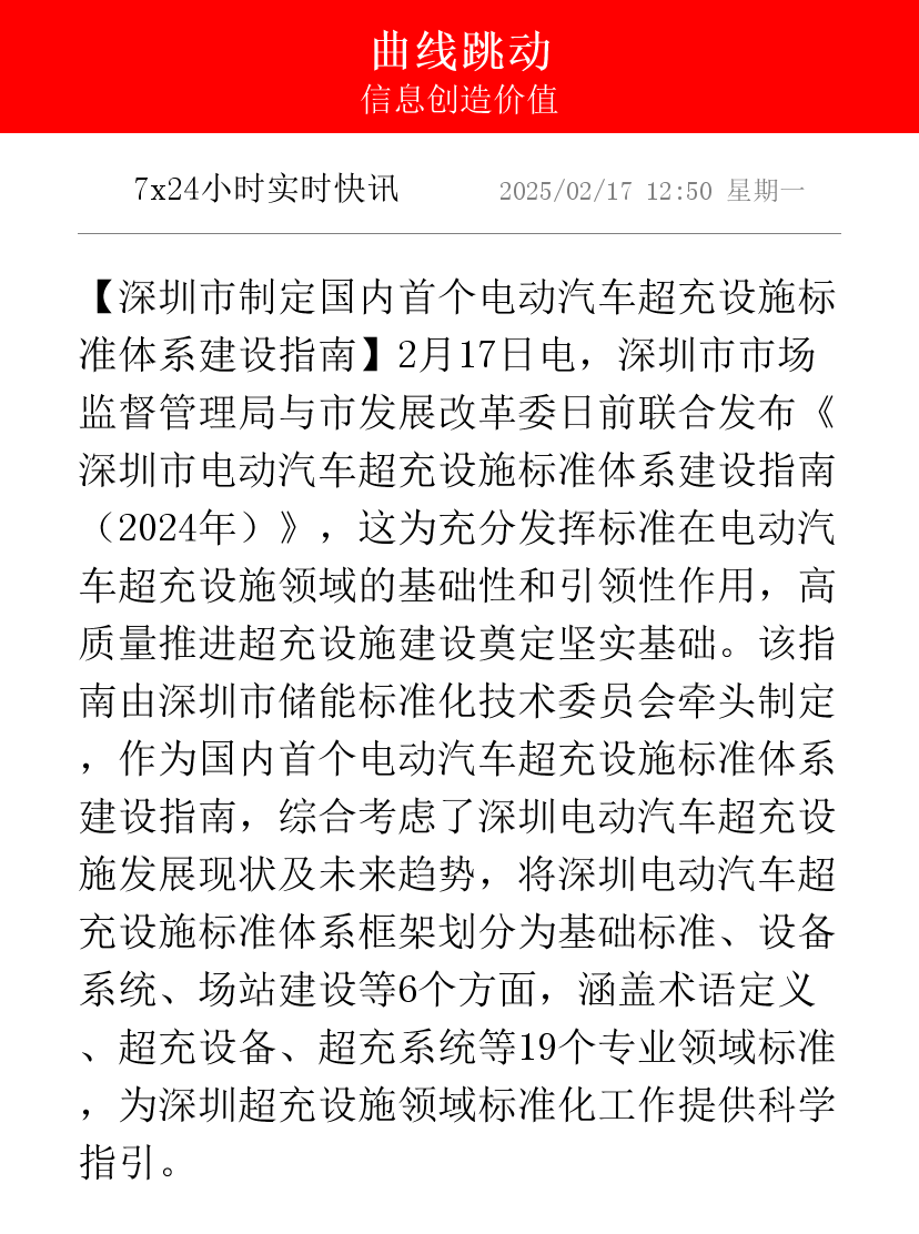优优绿能拟投建新能源汽车充放电设备相关项目 总投资不超8亿元