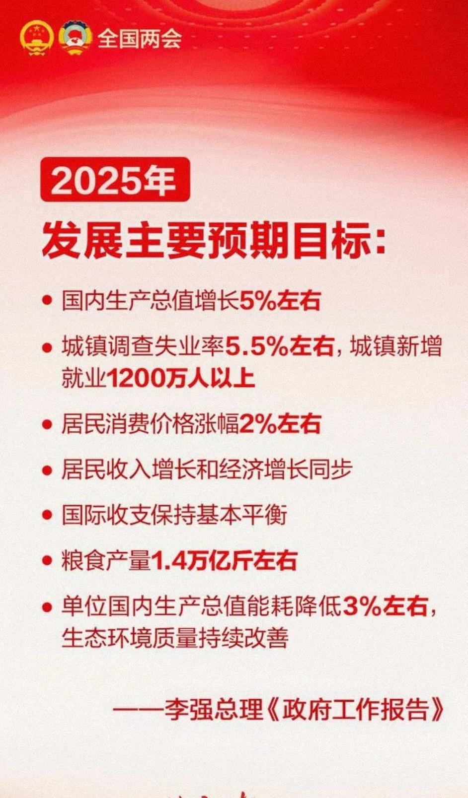 丁爽解读2025上半年经济：财政发力支撑增长 下半年需要政策组合拳稳预期