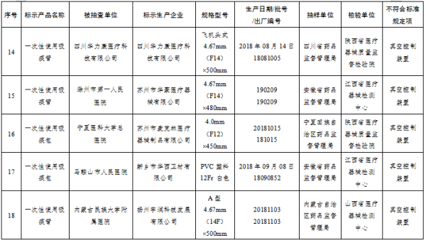 国家药监局副局长黄果在四川调研放射性药品研发工作