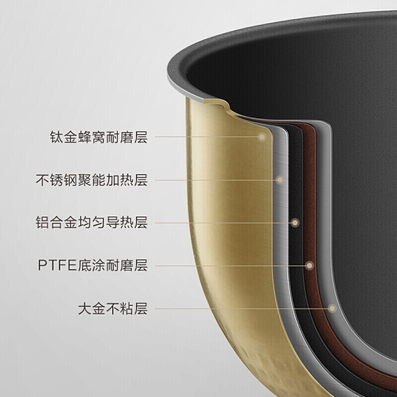 美的集团获得发明专利授权：“高频加热设备及其连续功率调节装置”