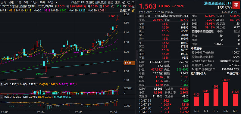 日本政坛，重磅事件！创下历史新高