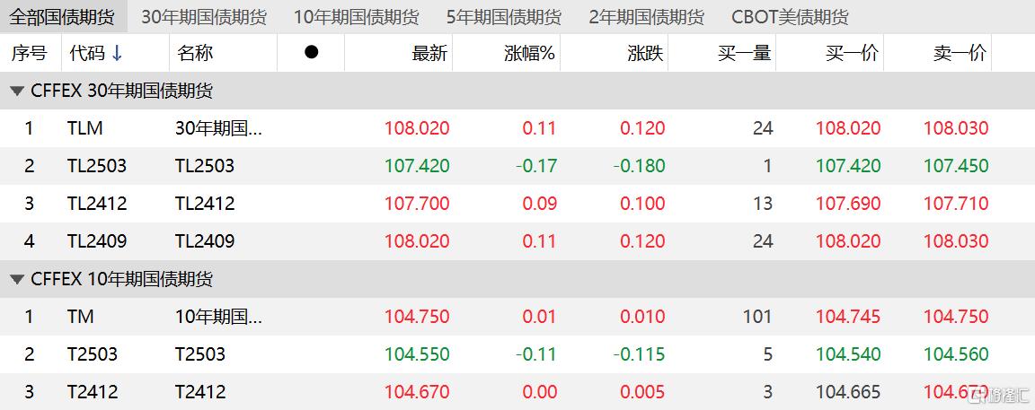【ETF观察】7月18日跨境ETF净流入7.84亿元