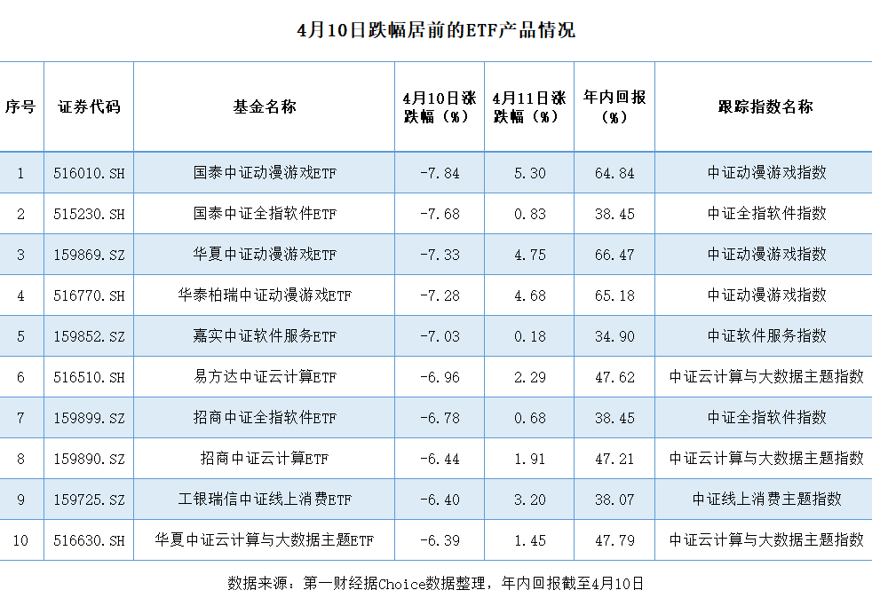 【ETF观察】7月18日跨境ETF净流入7.84亿元