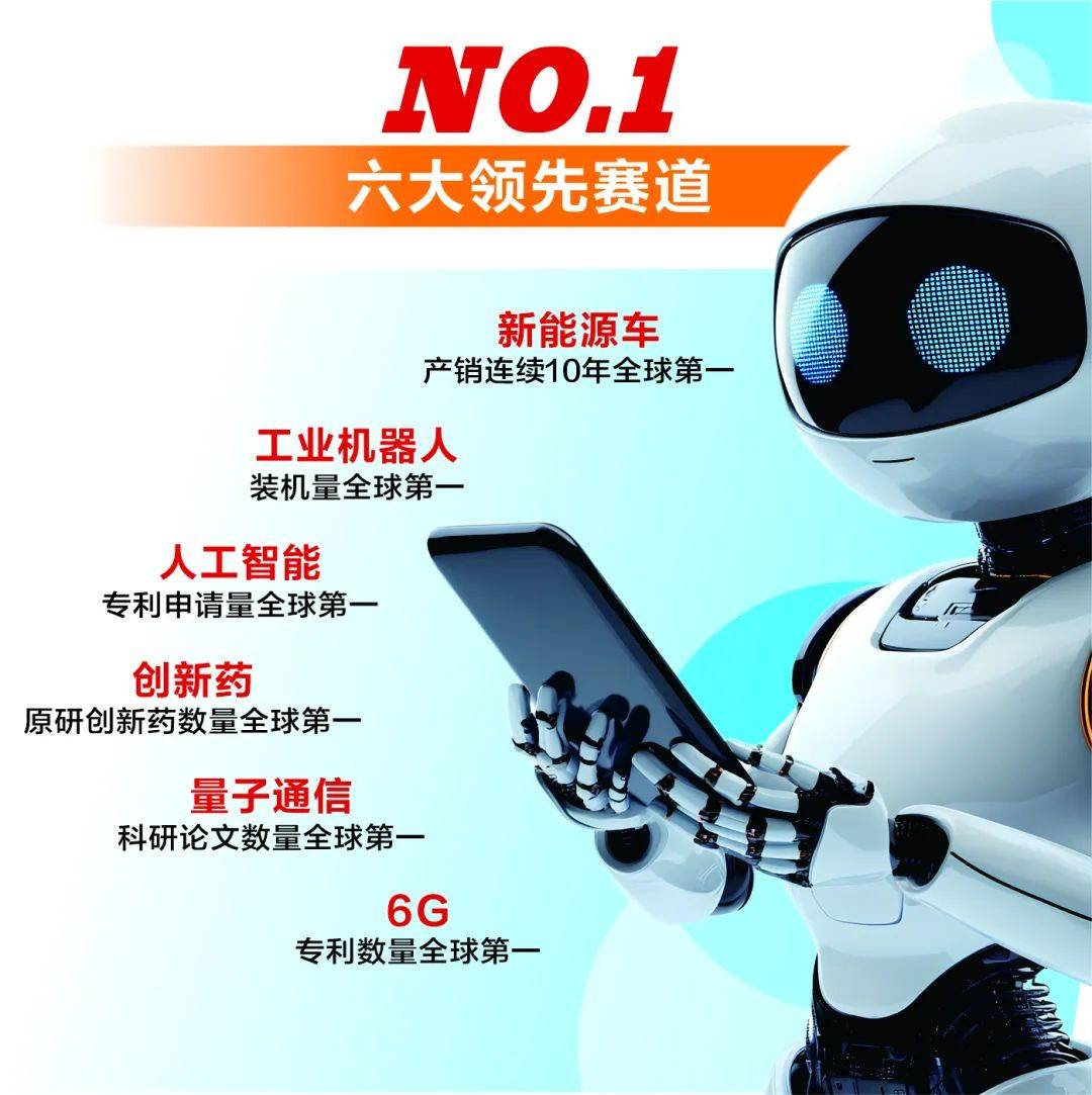 透过数据看“十四五”答卷:多点开花,消费市场潜力持续释放!