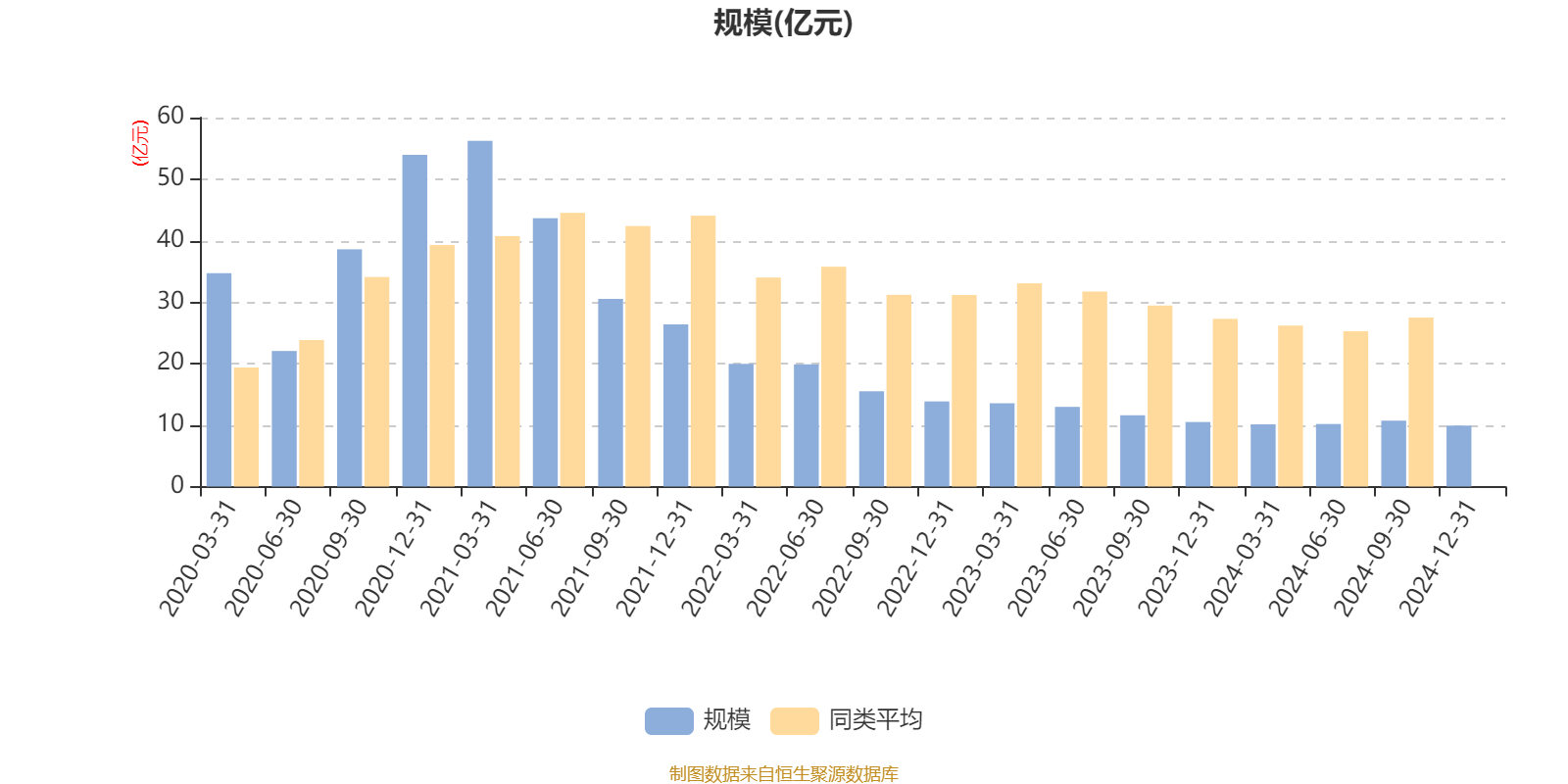 新型城镇化概念涨3.46%，主力资金净流入这些股